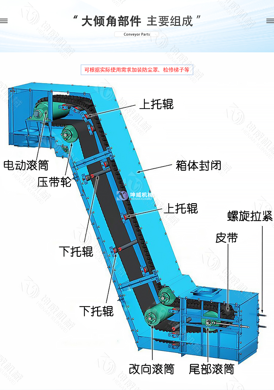 封閉式大傾角皮帶輸送機結(jié)構(gòu)